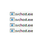 Процесс svchost.exe в Windows