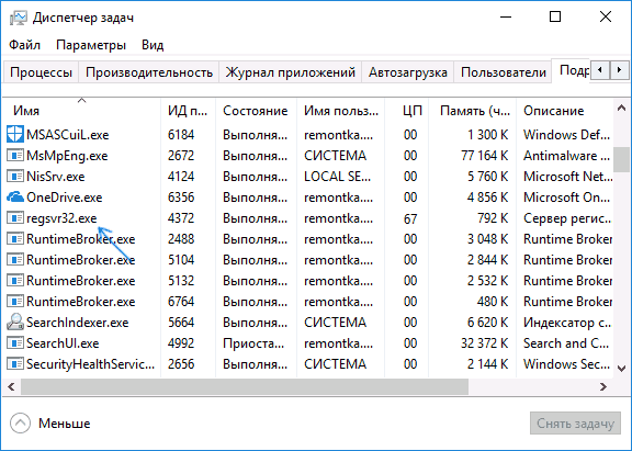 regsvr32.exe в диспетчере задач Windows