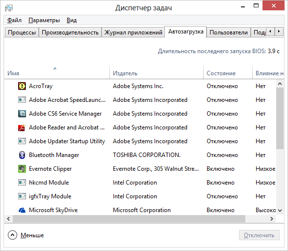 Управление программами в автозагрузке Windows 8