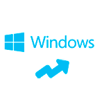 Подготовка компьютера к обновлению Windows 10