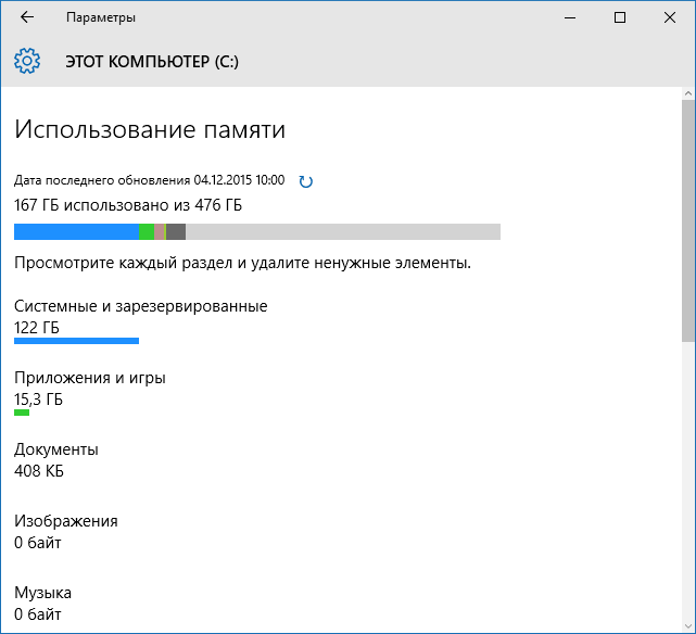 Использование диска C в Windows 10