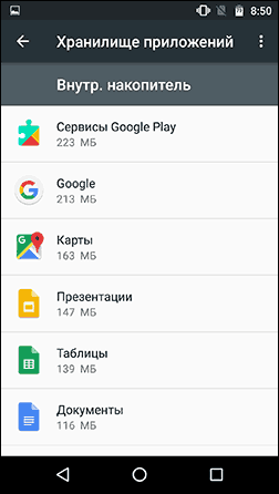 Приложения, занимающие максимум памяти Android