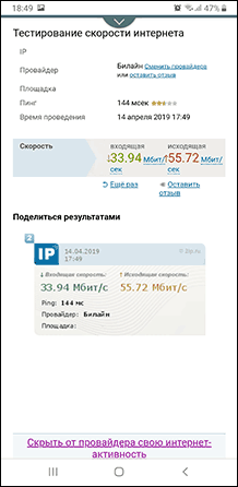 Скорость интернета в 2ip.ru