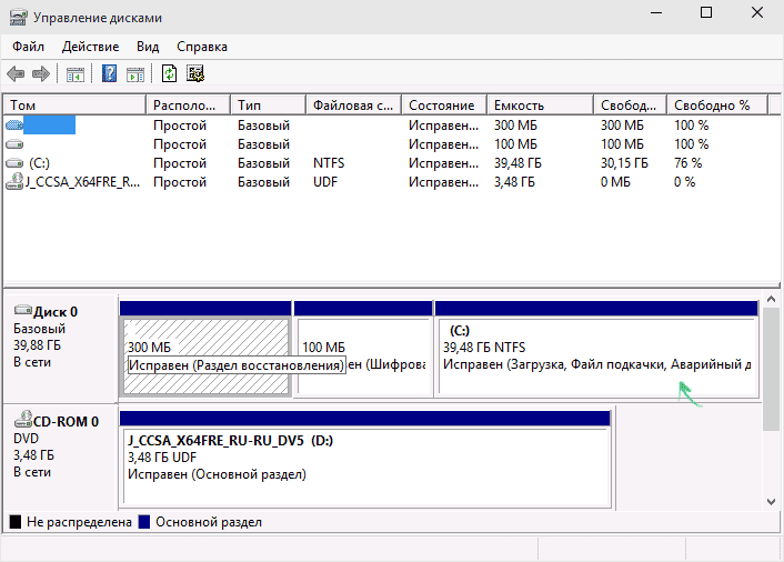 Диск C в управлении дисками Windows