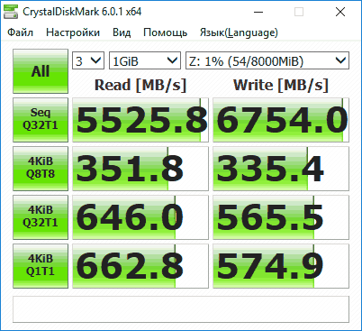 Тест скорости RAM диска