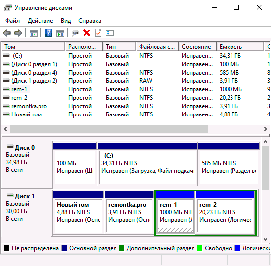 Разделы дисков в управлении дисками Windows