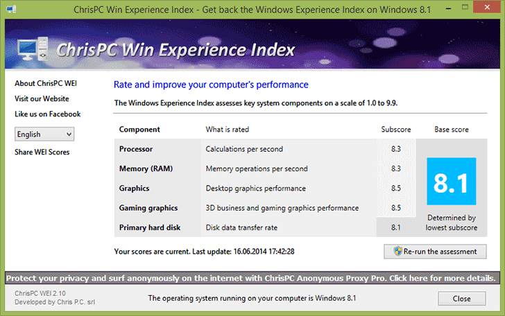 Просмотр индекса производительности Windows 8.1 с помощью программы Win Experience Index