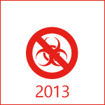 Лучший антивирус 2013