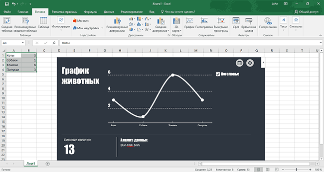 Надстройка для графиков Excel