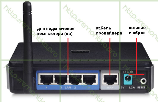 Wi-Fi роутер D-Link DIR-300 NRU