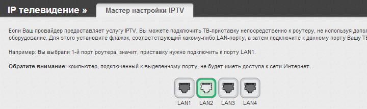 Настройка IPTV DIR-615