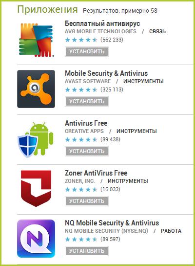Антивирусы для андроид на Google Play