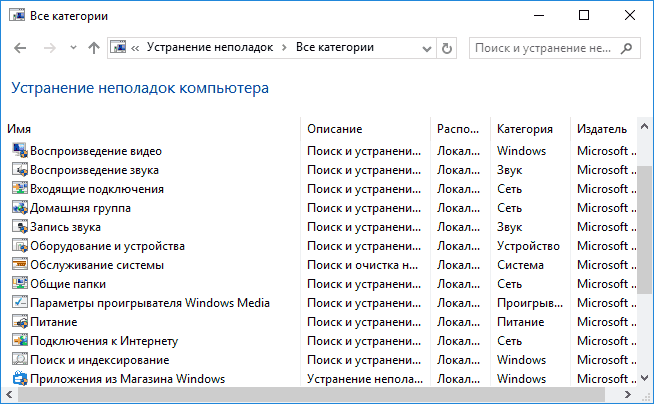 Полный список автоматических исправлений Windows