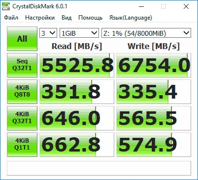 Проверка скорости SSD в CrystalDiskMark