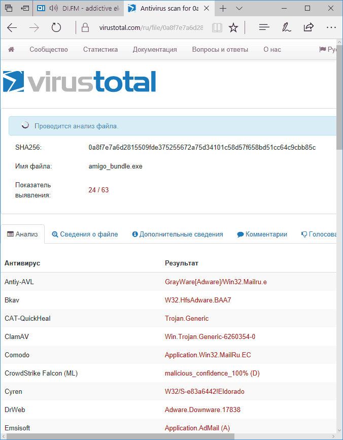 Файл не безопасен на VirusTotal